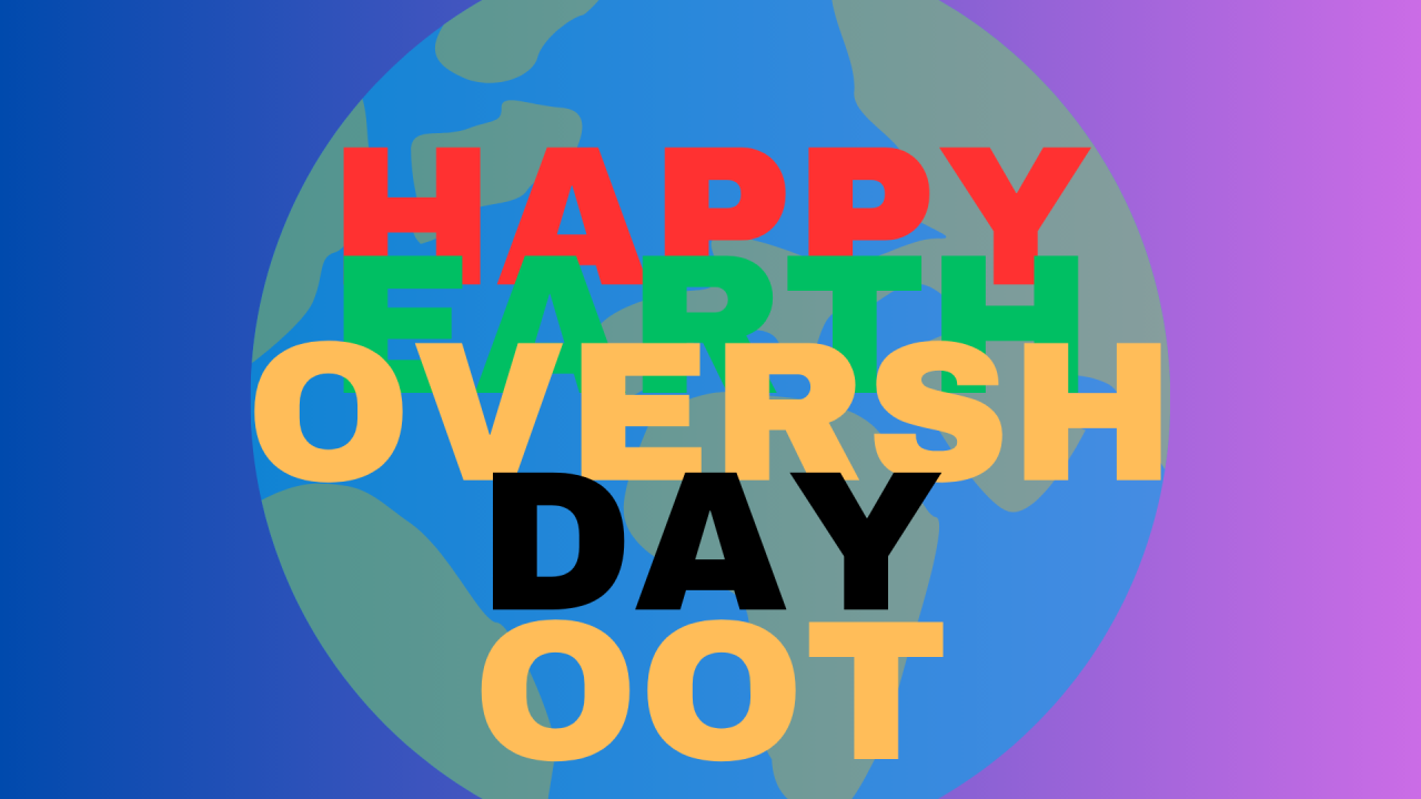 overshoot day 2024